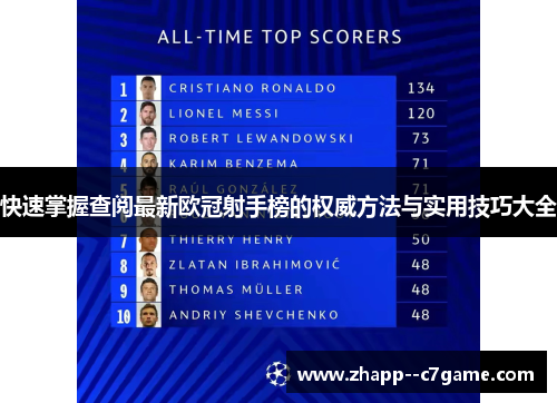 快速掌握查阅最新欧冠射手榜的权威方法与实用技巧大全