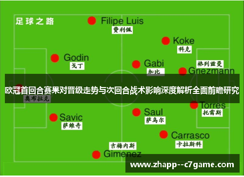 欧冠首回合赛果对晋级走势与次回合战术影响深度解析全面前瞻研究