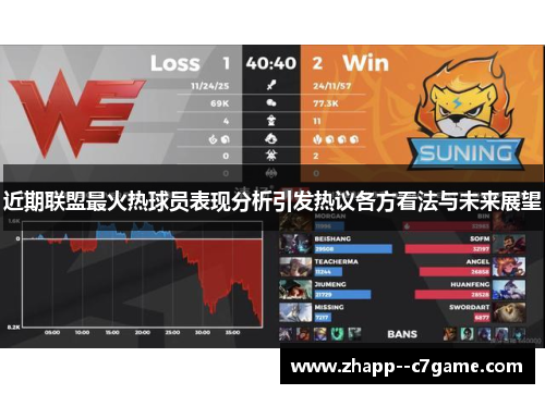 近期联盟最火热球员表现分析引发热议各方看法与未来展望