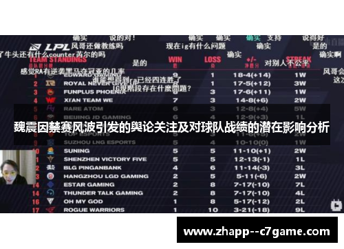 魏震因禁赛风波引发的舆论关注及对球队战绩的潜在影响分析