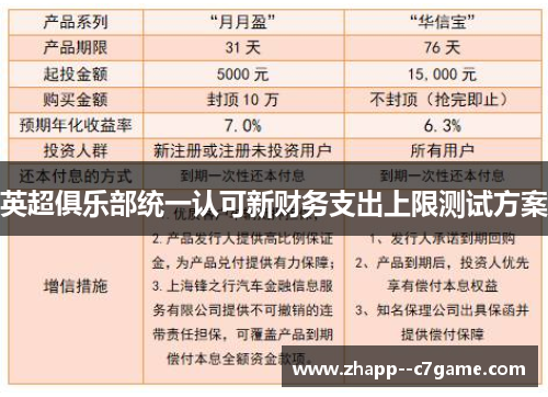 英超俱乐部统一认可新财务支出上限测试方案