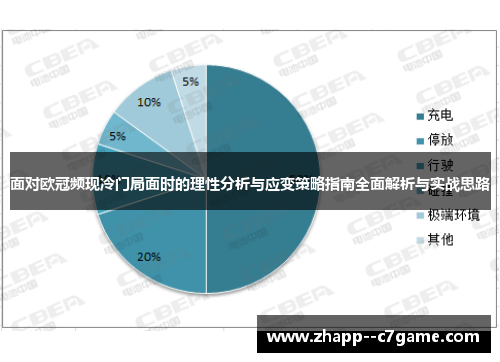 面对欧冠频现冷门局面时的理性分析与应变策略指南全面解析与实战思路