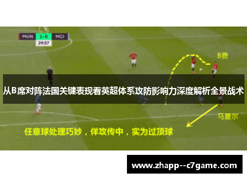 从B席对阵法国关键表现看英超体系攻防影响力深度解析全景战术