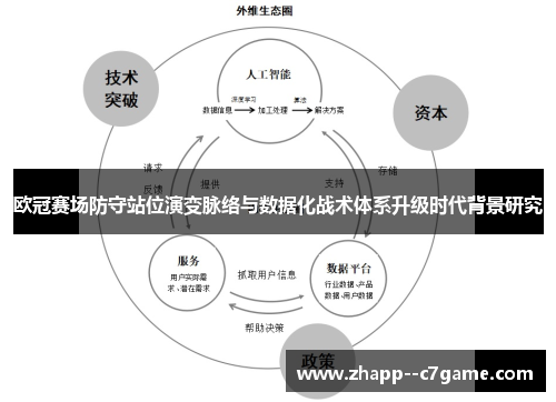 欧冠赛场防守站位演变脉络与数据化战术体系升级时代背景研究