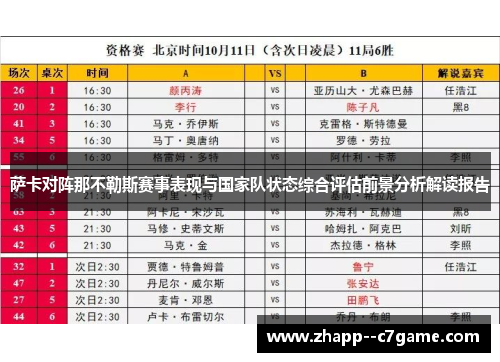 萨卡对阵那不勒斯赛事表现与国家队状态综合评估前景分析解读报告