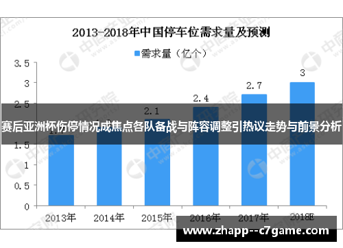 赛后亚洲杯伤停情况成焦点各队备战与阵容调整引热议走势与前景分析